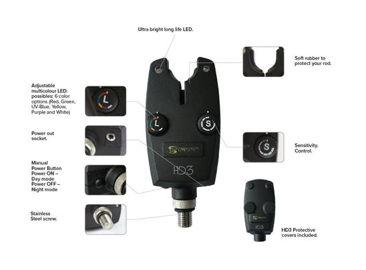 HD3 - grimethorpe fishing supplies